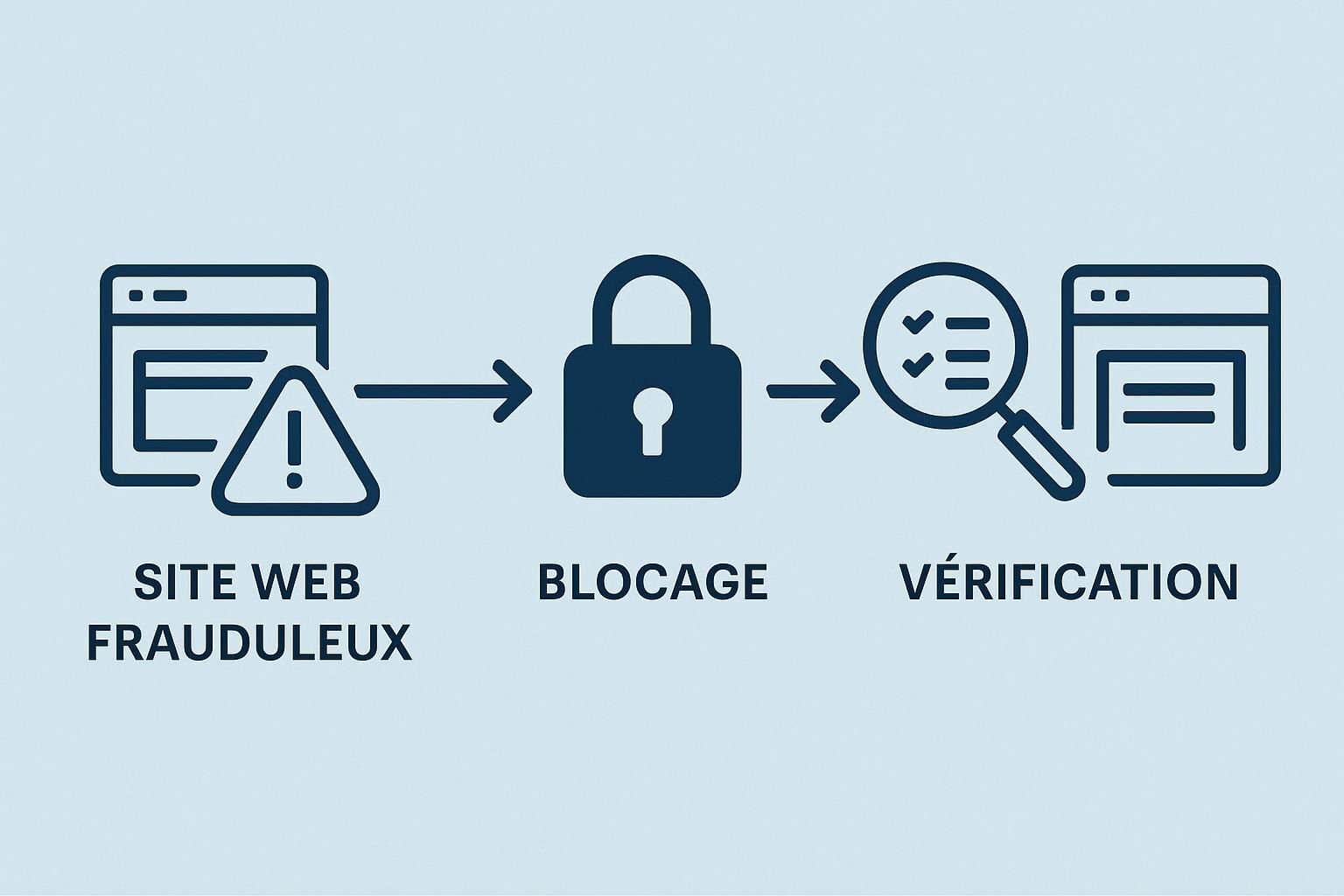 Découvrez les options disponibles sur gacor200.com, votre site de référence pour des fonctionnalités innovantes et des services adaptés à vos besoins.